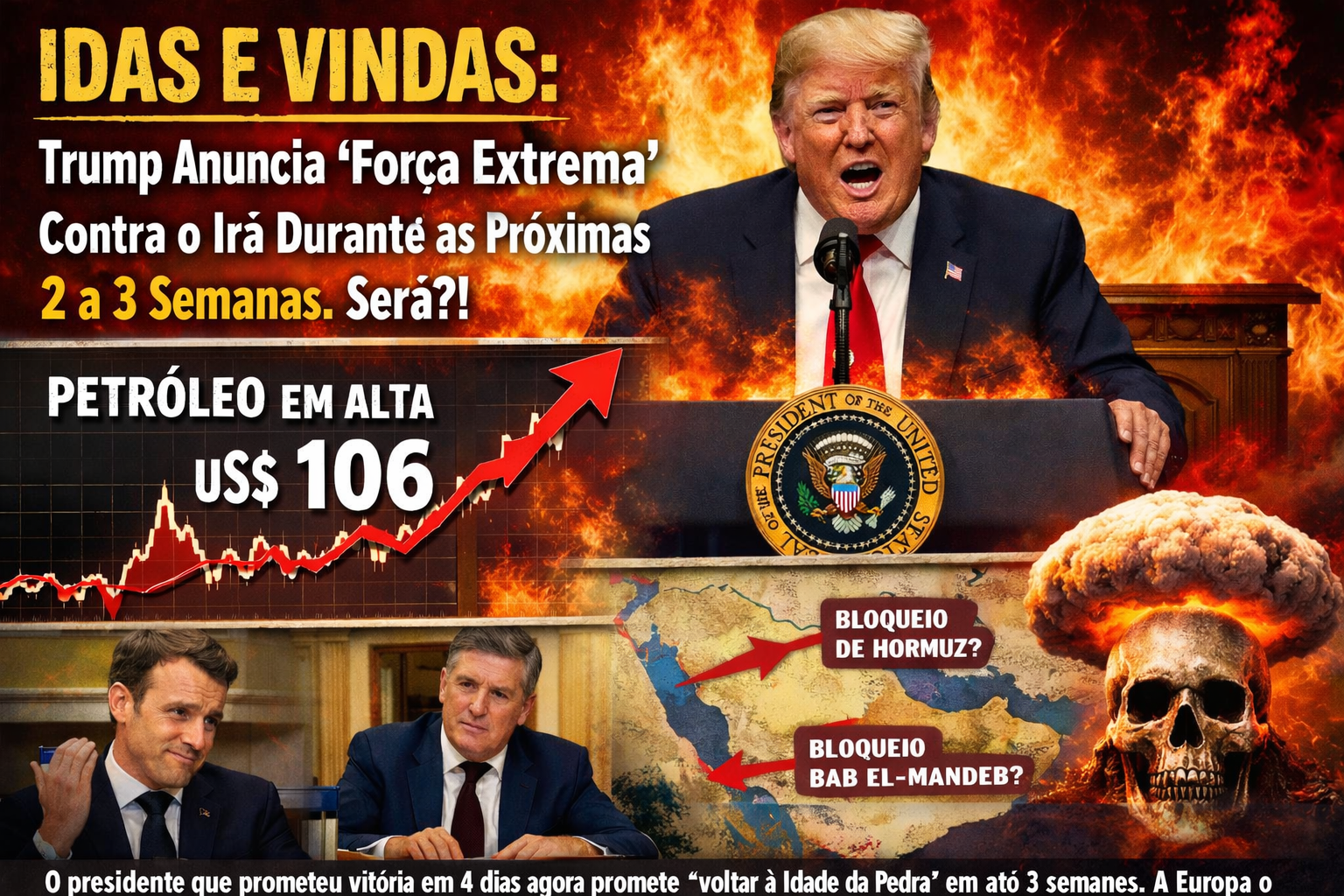 Idas e Vindas: Trump Anuncia Força Extrema Contra o Irã nas Próximas 2 ou 3 Semanas